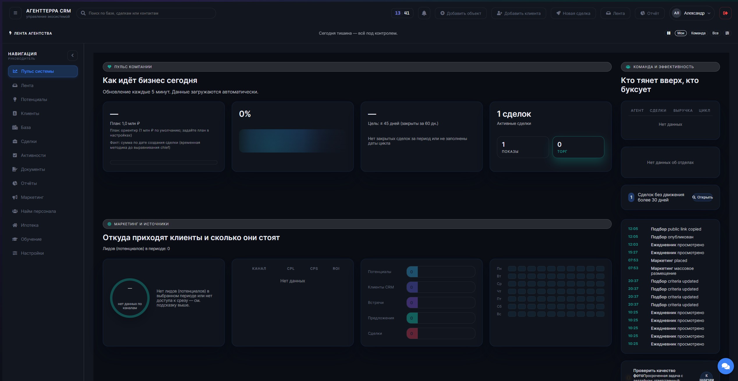 Дашборд Agentterra: KPI, воронка, активность команды